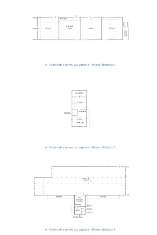 Planimetria 1