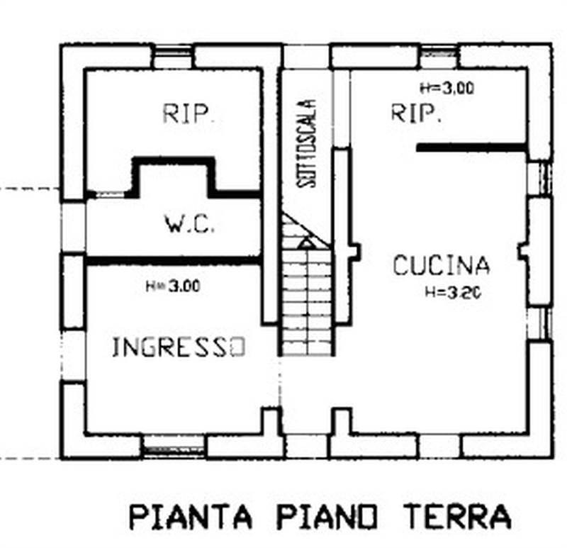 Planimetria 1