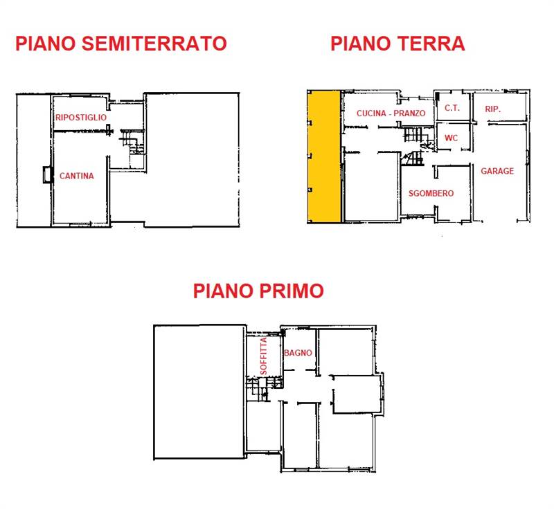 Planimetria 1