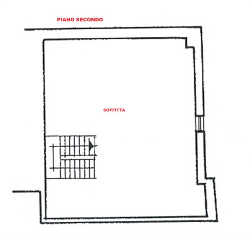 Planimetria 1