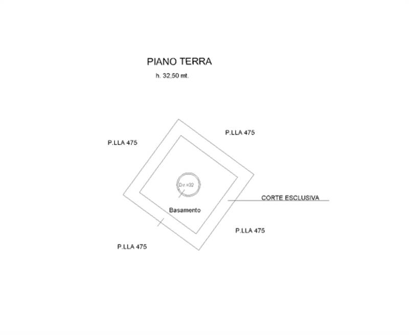 Planimetria 2