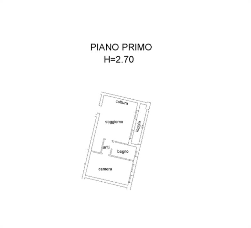 Planimetria 1