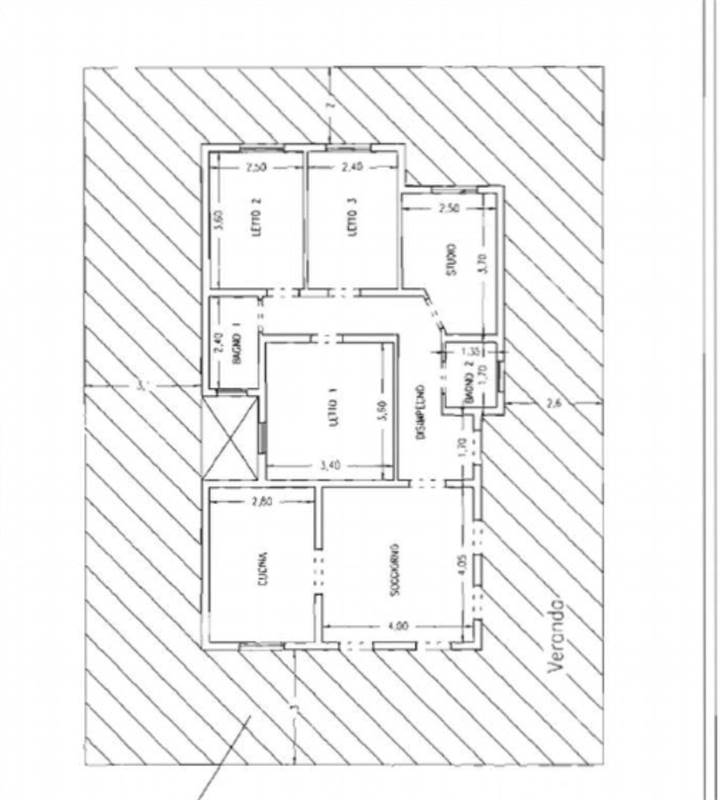 Planimetria 2
