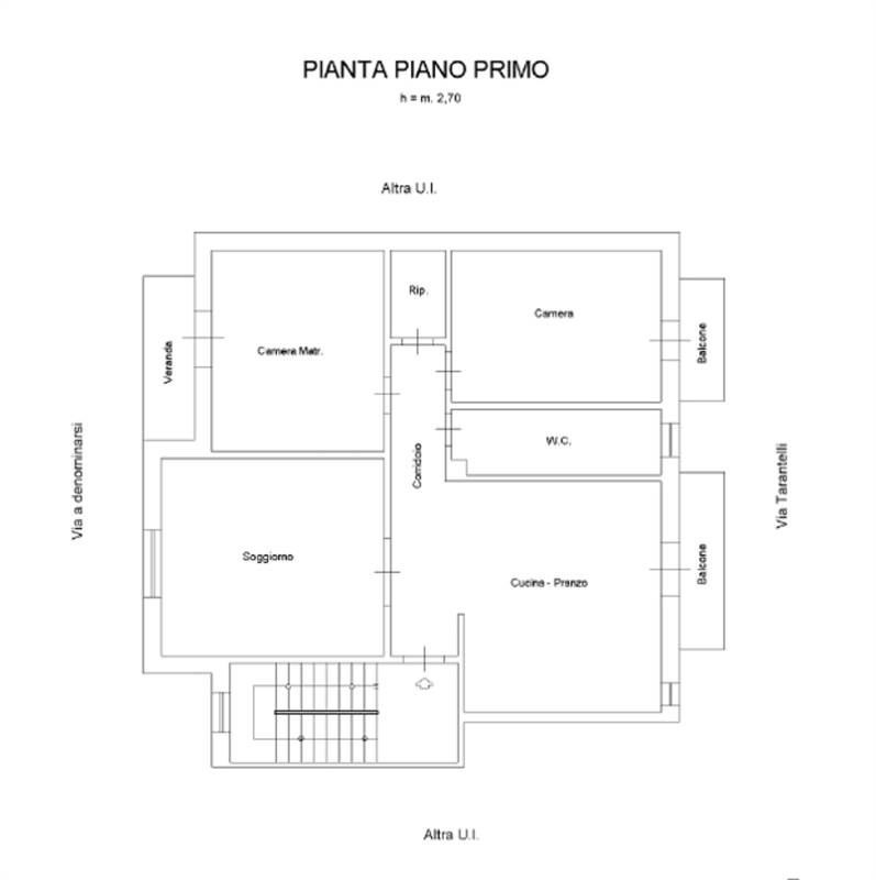 Planimetria 1