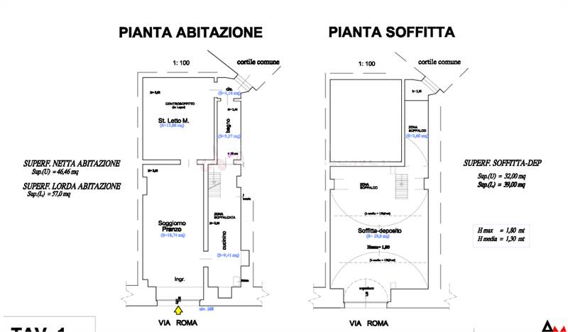 Planimetria 1