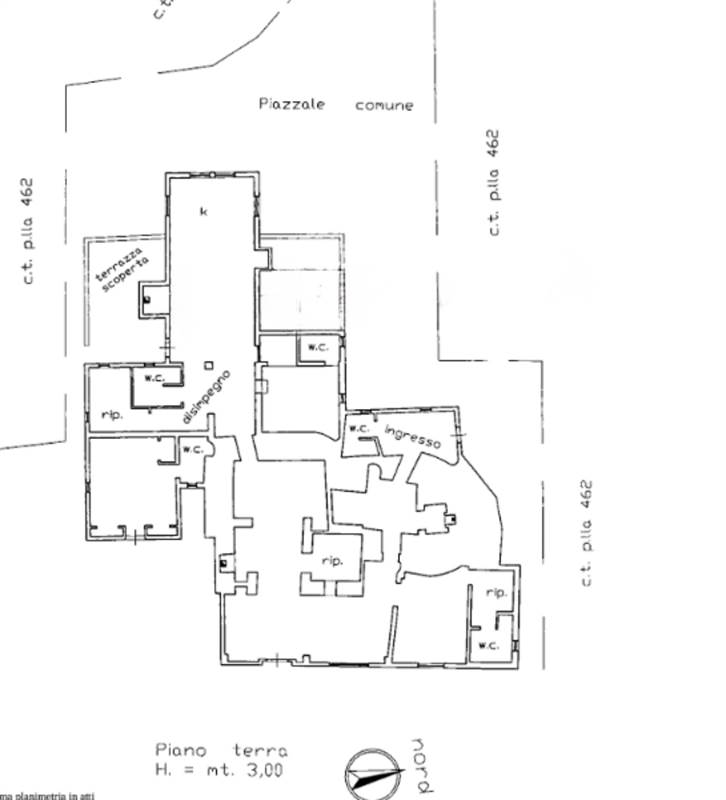 Planimetria 2