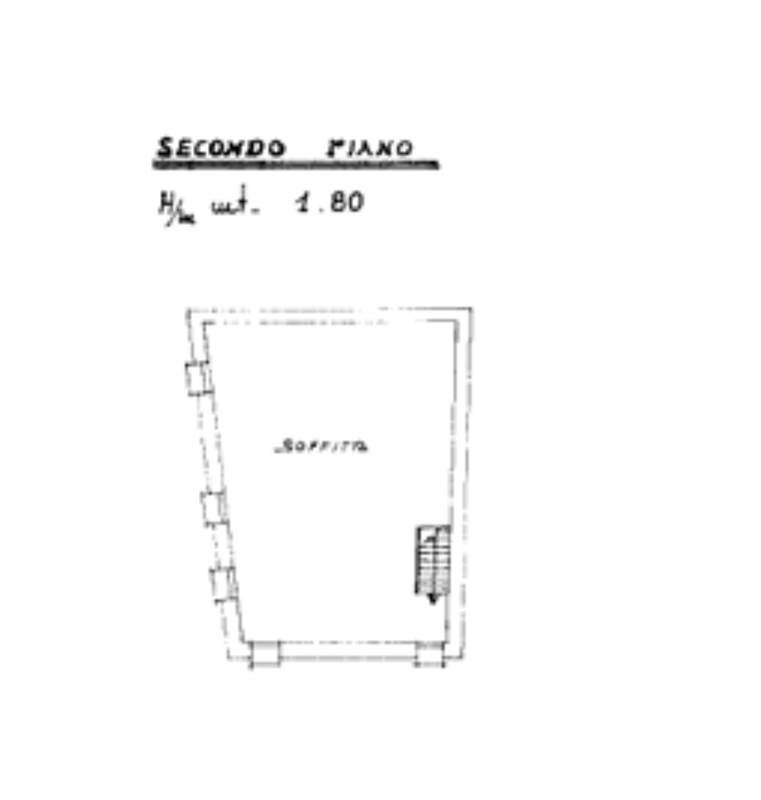 Planimetria 2