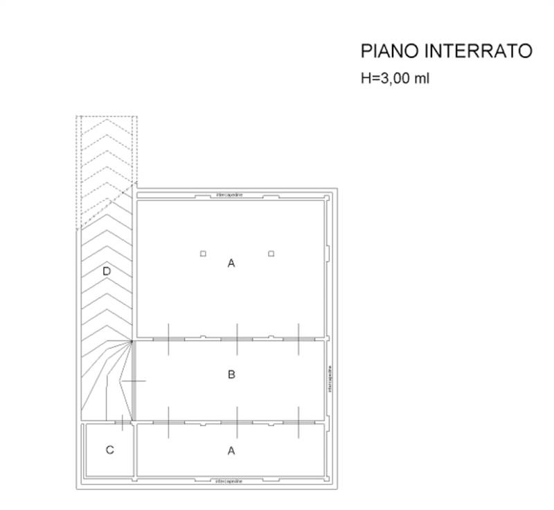 Planimetria 1