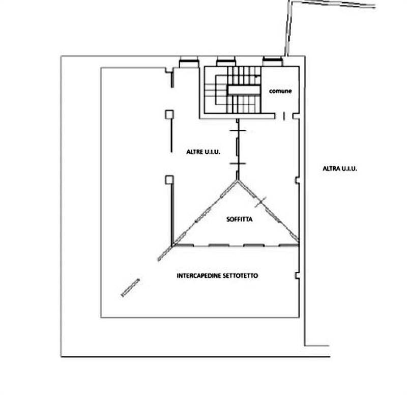 Planimetria 2