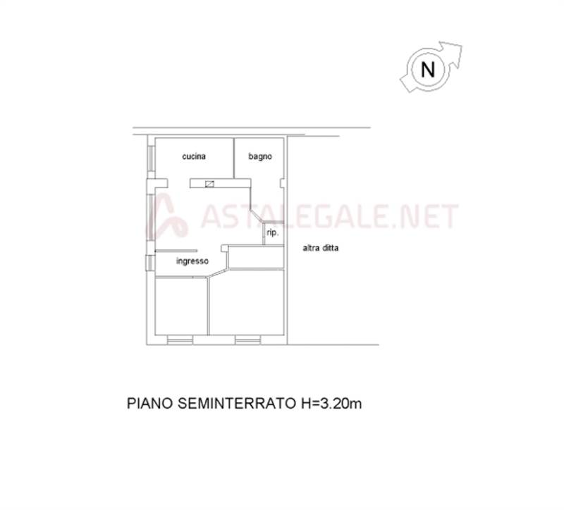 Planimetria 1