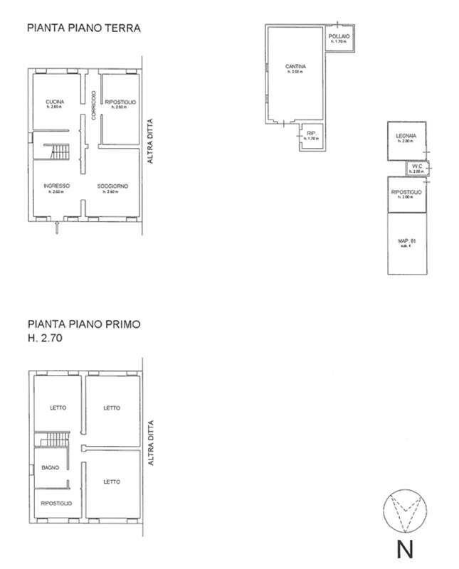 Planimetria 1