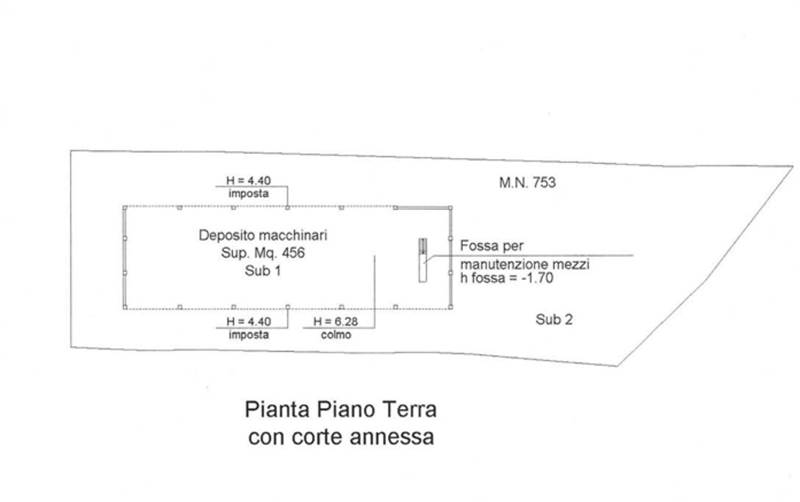 Planimetria 2