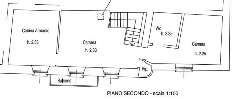 Planimetria 1