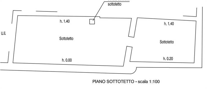 Planimetria 3