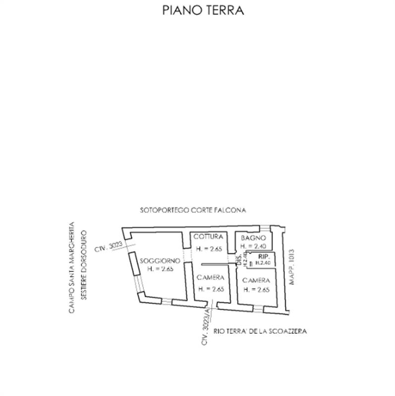 Planimetria 1