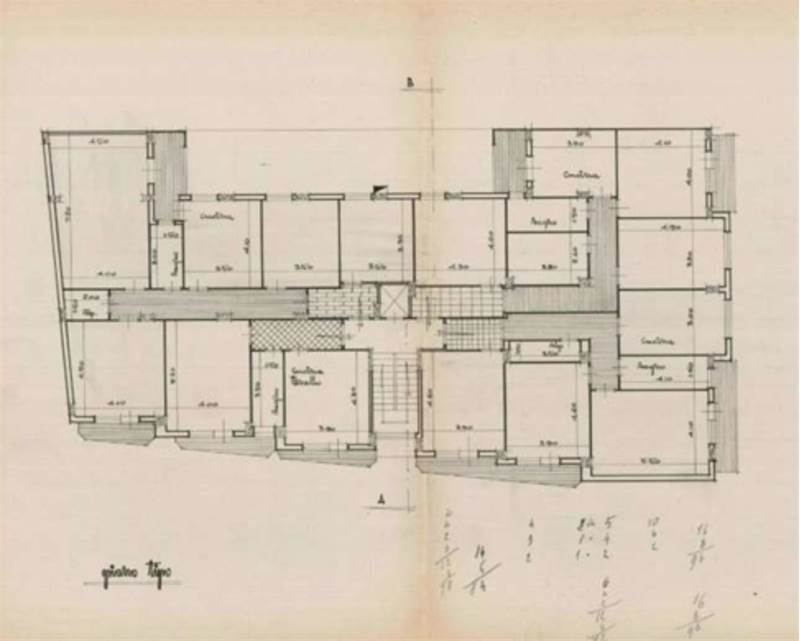 Planimetria 1