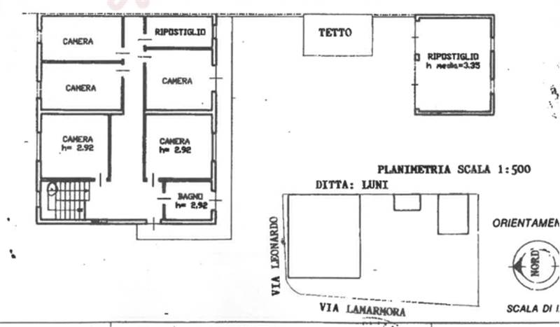 Planimetria 2