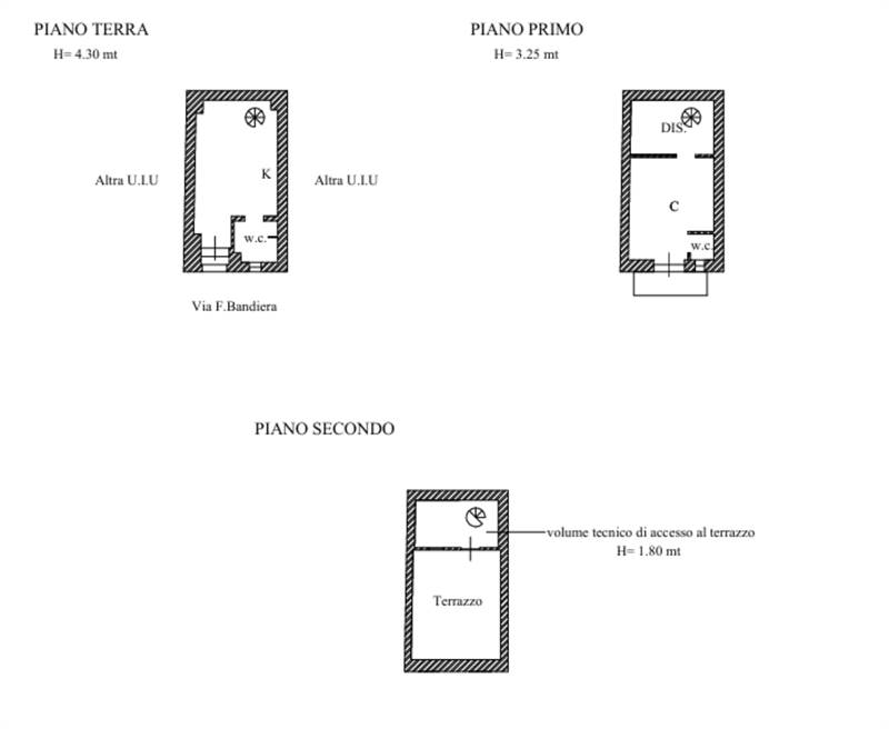 Planimetria 1