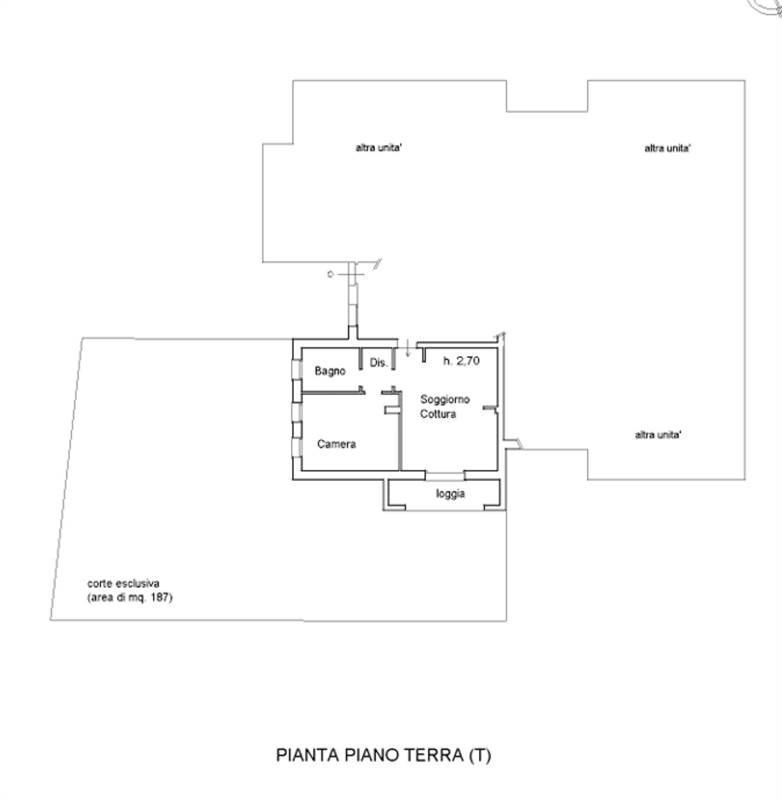 Planimetria 1