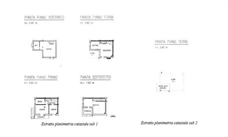 Planimetria 1