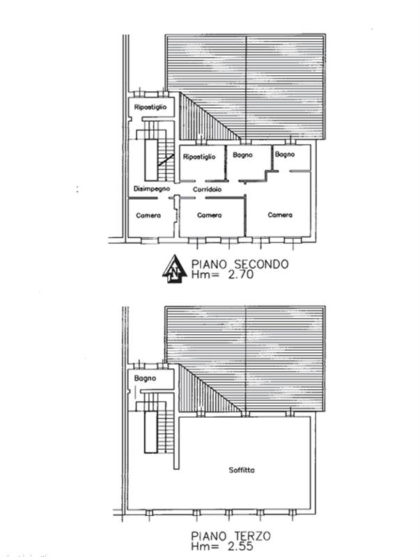 Planimetria 2