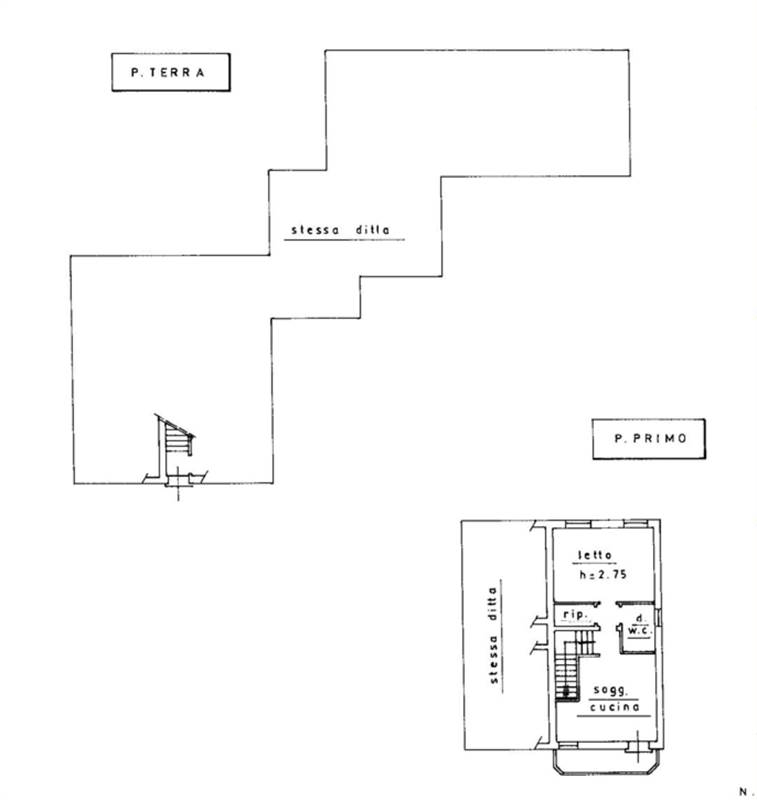 Planimetria 3