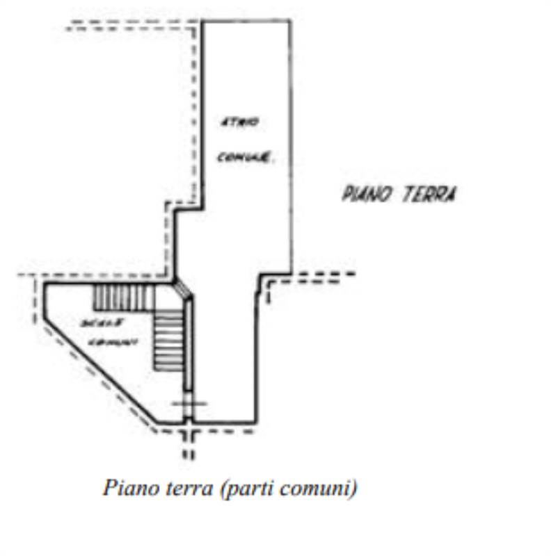 Planimetria 2