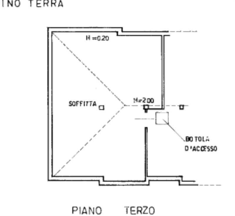 Planimetria 3