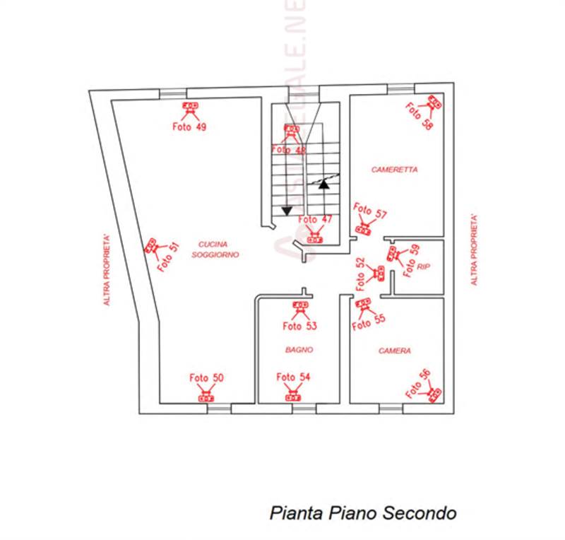 Planimetria 3