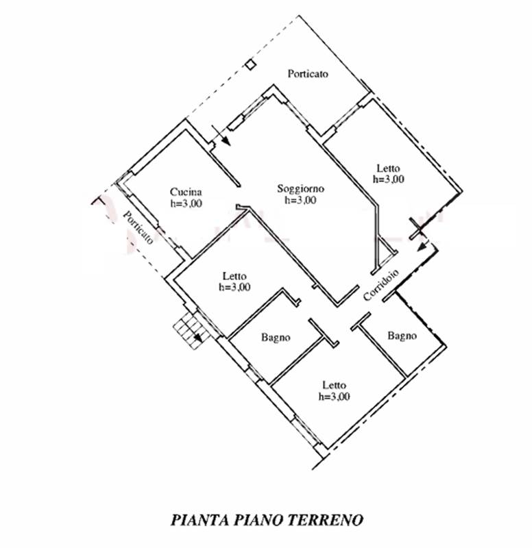 Planimetria 1
