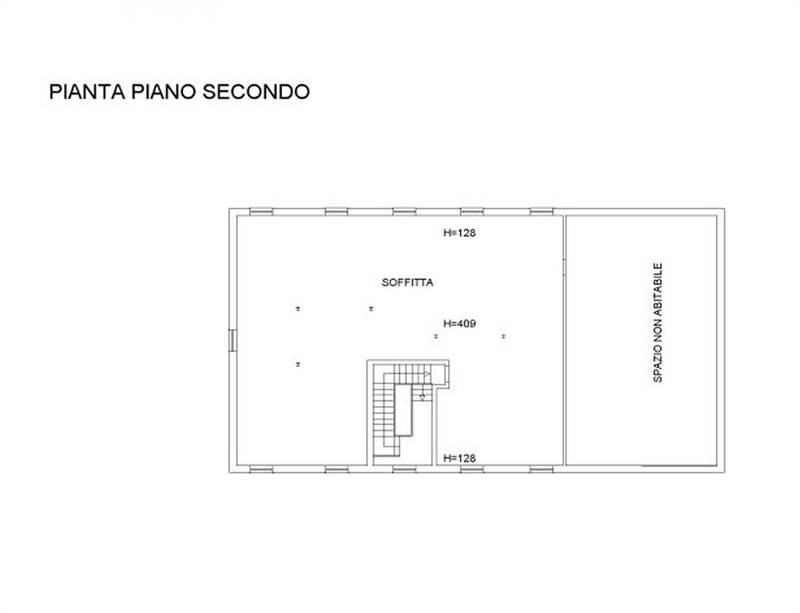 Planimetria 2