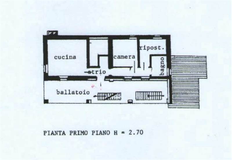 Planimetria 1