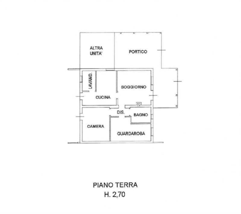 Planimetria 1