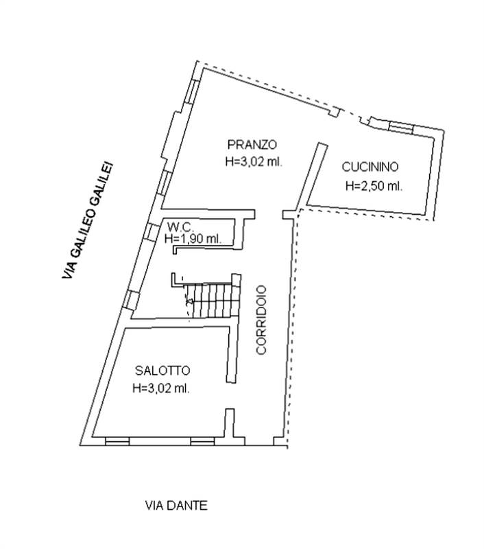Planimetria 1