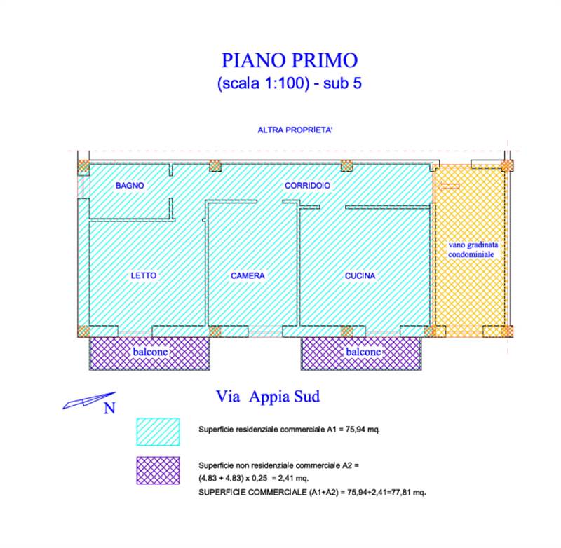 Planimetria 1