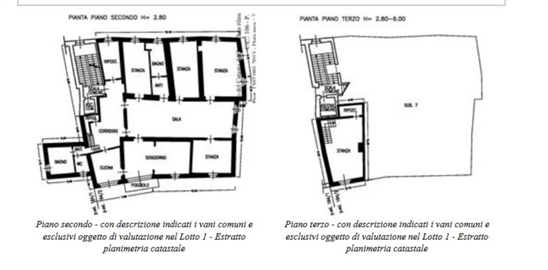 Planimetria 1