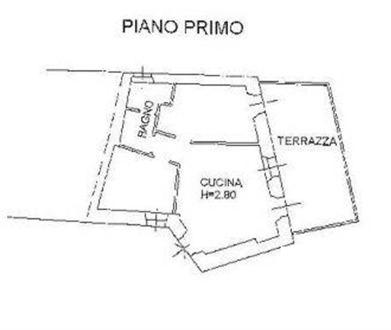 Planimetria 1