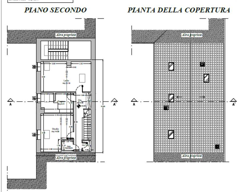 Planimetria 3