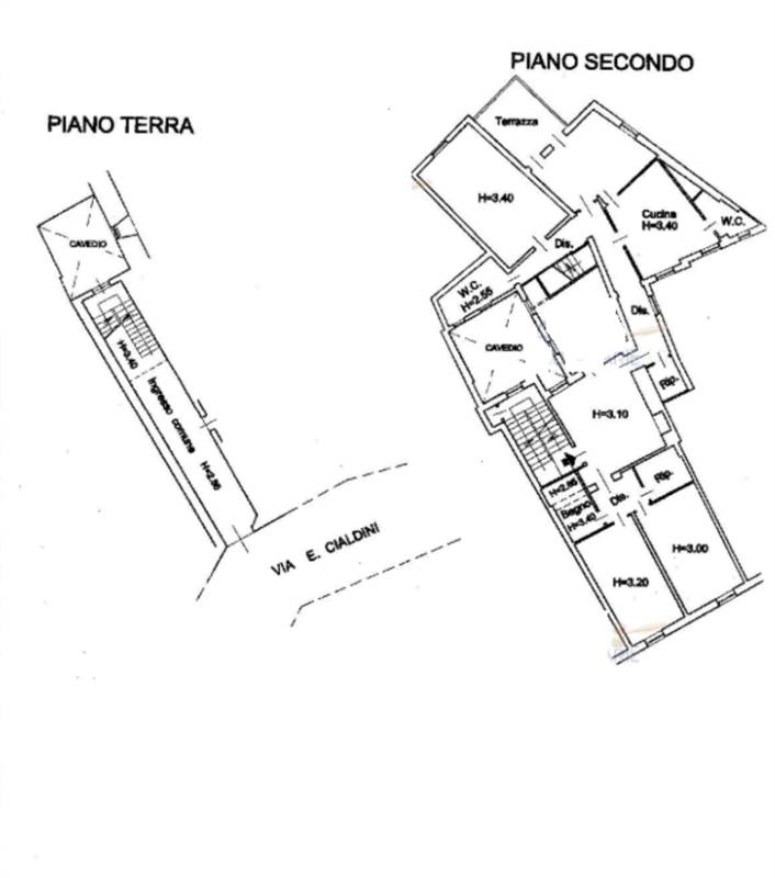 Planimetria 1