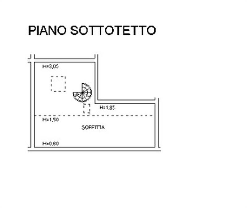 Planimetria 1