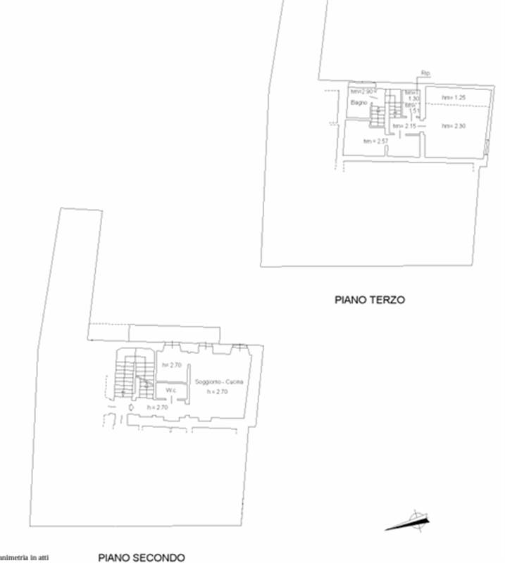 Planimetria 1