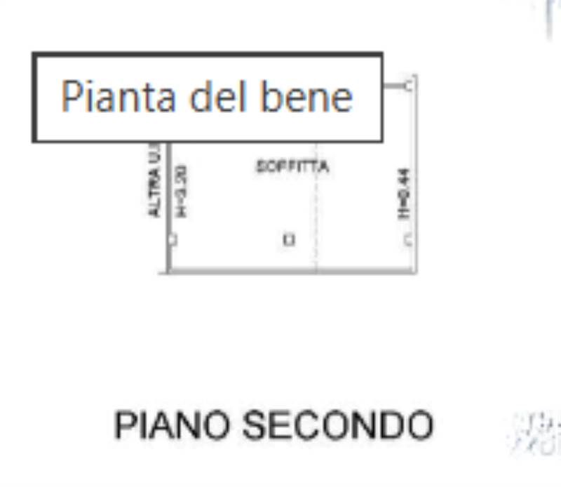 Planimetria 2