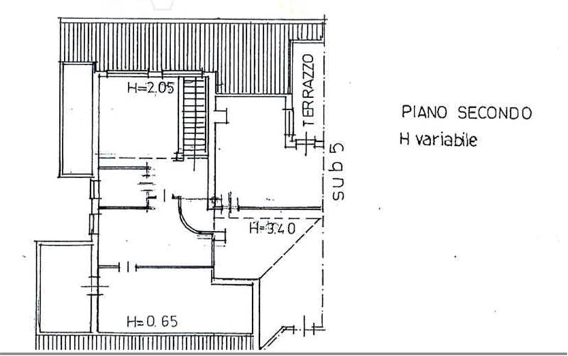 Planimetria 2