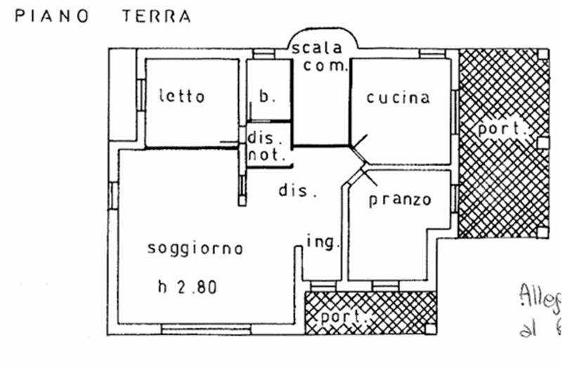 Planimetria 1