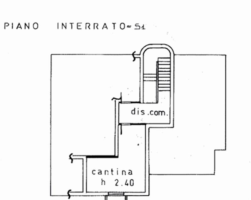 Planimetria 2
