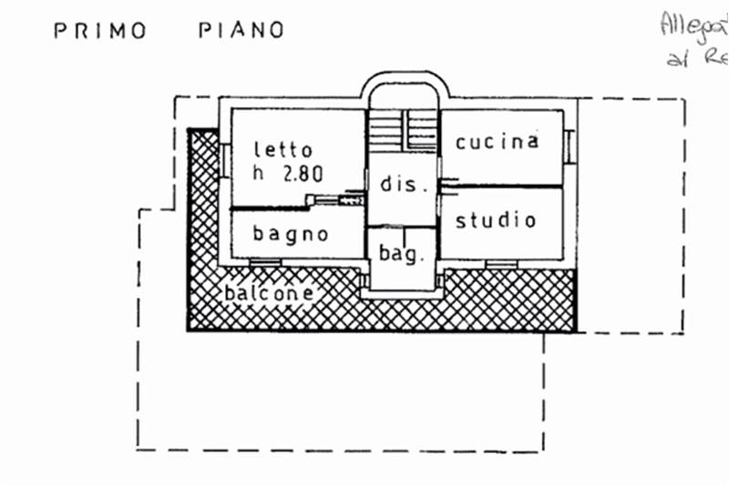 Planimetria 4