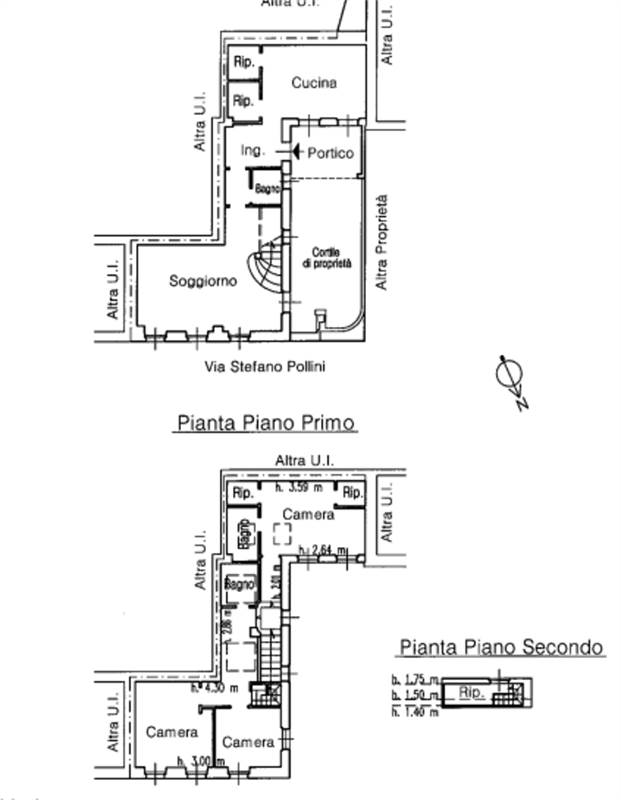 Planimetria 1