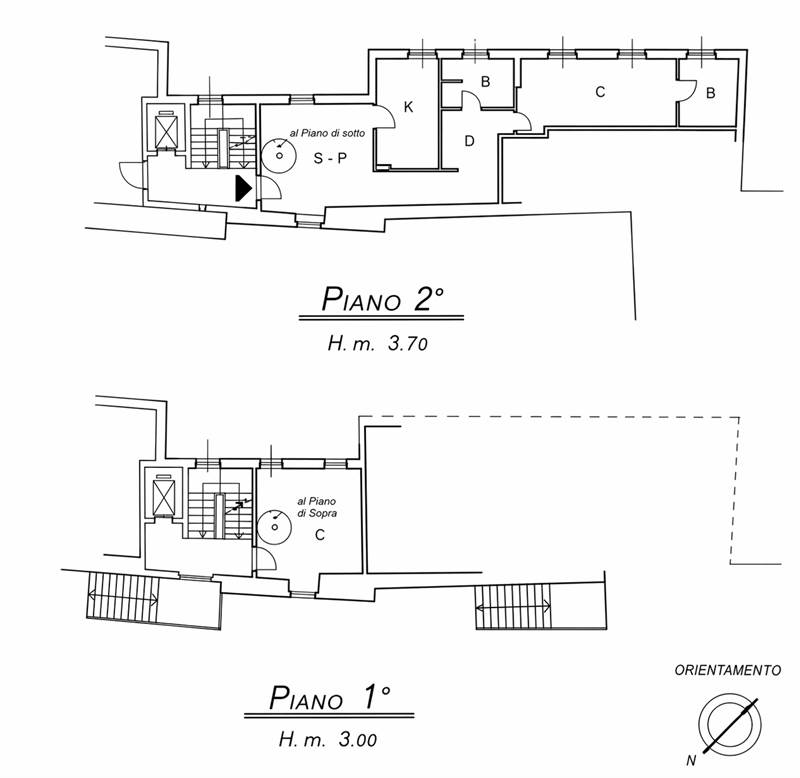 Planimetria 1