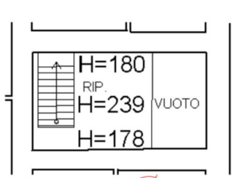 Planimetria 1
