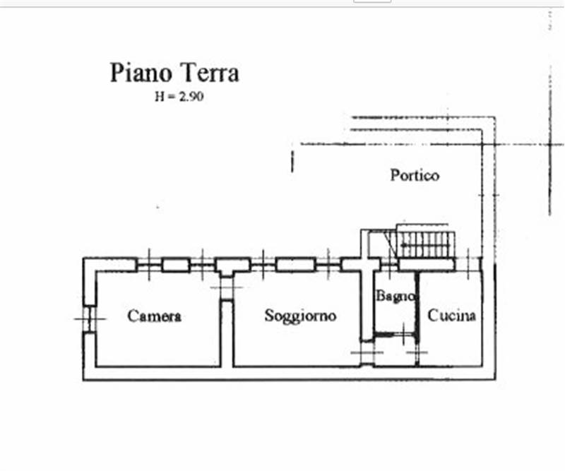 Planimetria 1